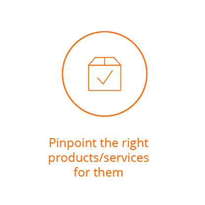 pinpoint the right products and services for them