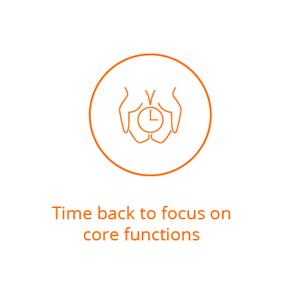time back to focus on core functions